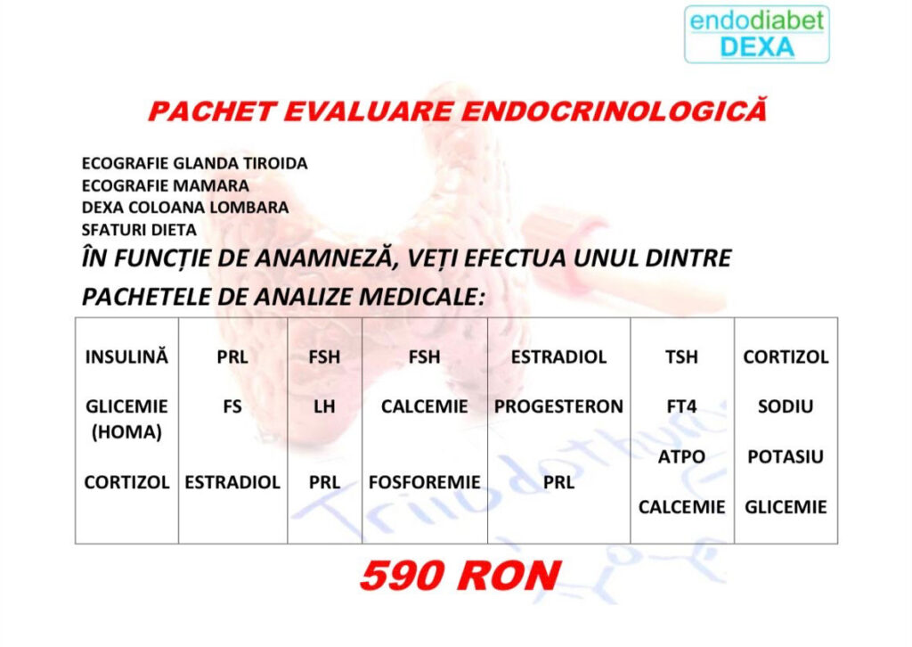 evaluare endocrinilogică